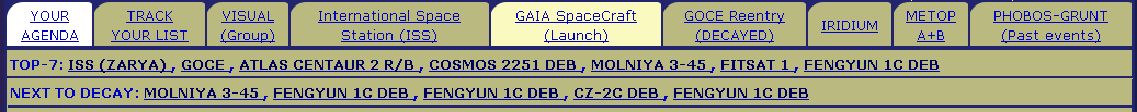 Satellite Tab Selection